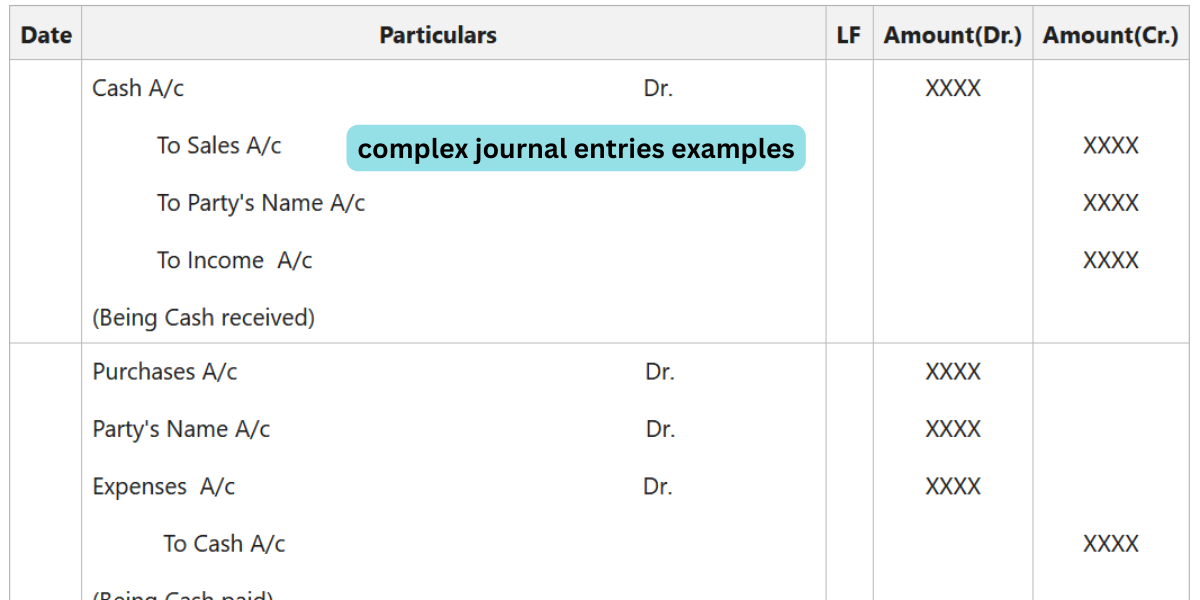 complex journal entries examples