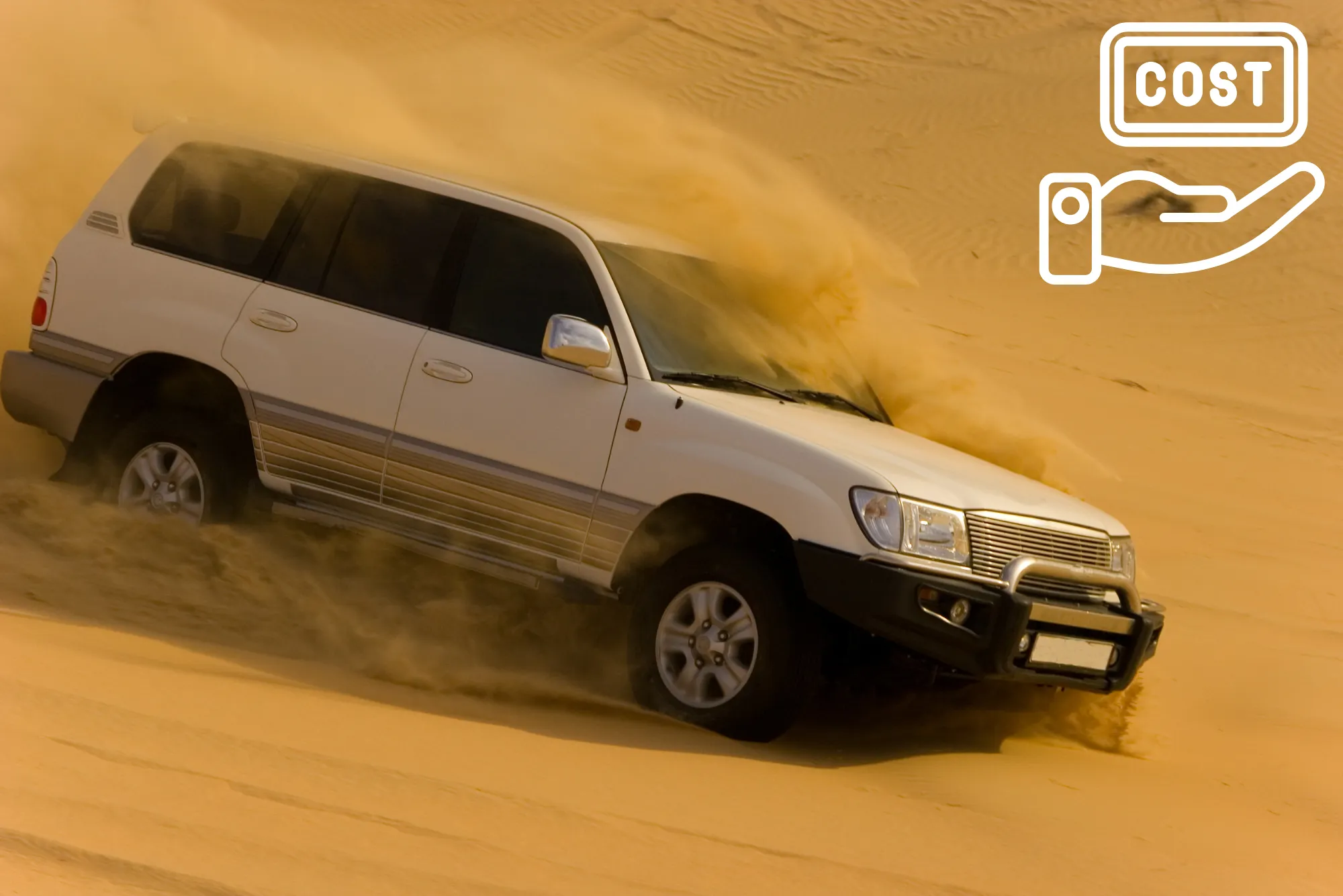Desert Safari Dubai Cost per Person