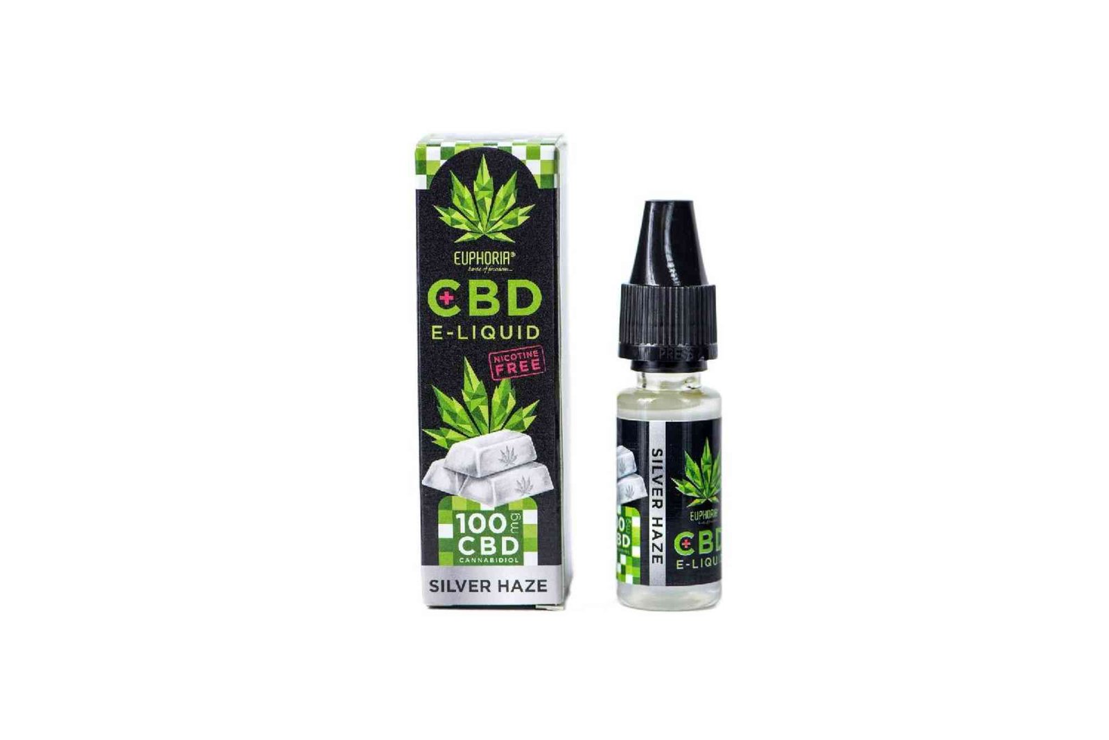 CBD E-Liquid Review Best Picks & Effects